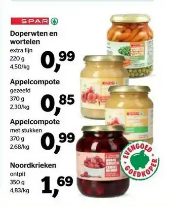 Doperwten En Wortelen