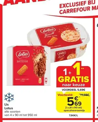 Carrefour Ijs lotus aanbieding