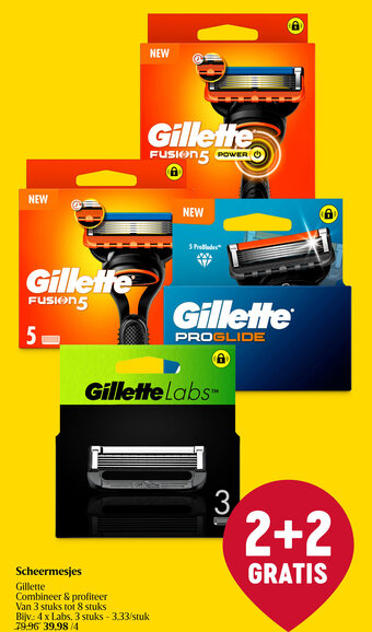 Delhaize Gillette Scheermesjes aanbieding