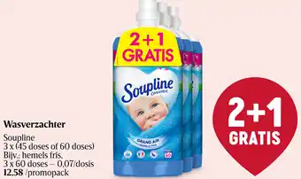 Delhaize Soupline Wasverzachter aanbieding
