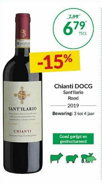 Chianti Docg