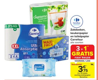 Zakdoeken, keukenpapier en toiletpapier