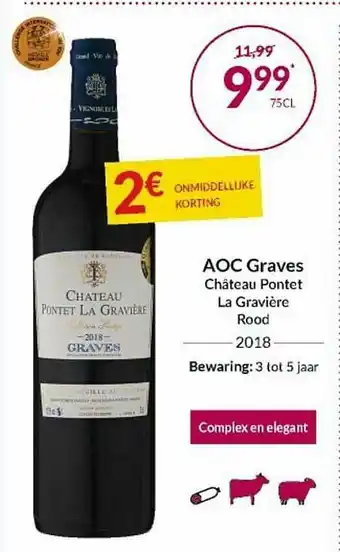 Intermarché Aoc Graves aanbieding