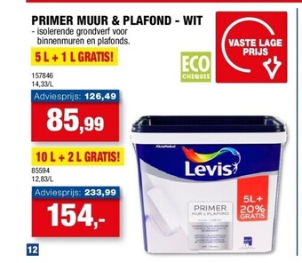Hubo Primer muur & plafond - wit aanbieding