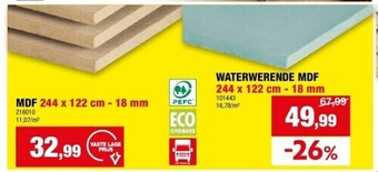 Hubo Mdf 244 x 122 cm - 18 mm aanbieding