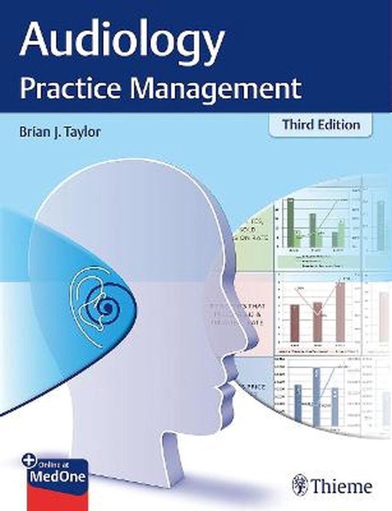Bol.com Audiology practice management aanbieding