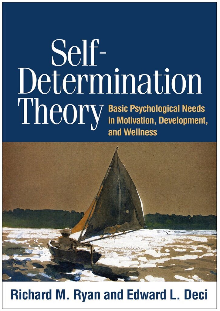 Bol.com Self-determination theory aanbieding