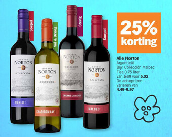 Albert Heijn Alle norton aanbieding