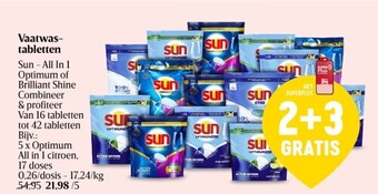 Delhaize Vaatwastabletten aanbieding