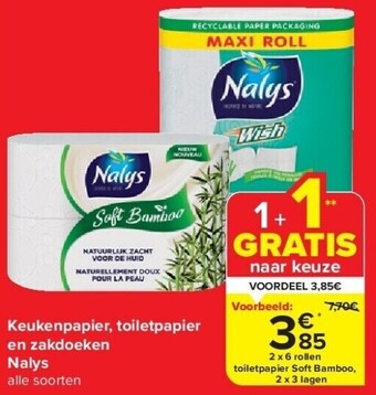 Carrefour Keukenpapier, toiletpapier en zakdoeken nalys aanbieding