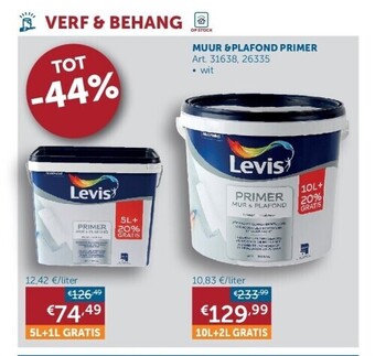 Zelfbouwmarkt Muur &plafond primer aanbieding