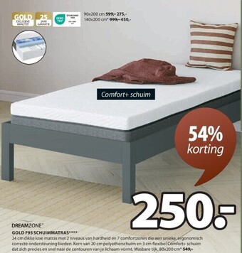 Gold f95 schuimmatras