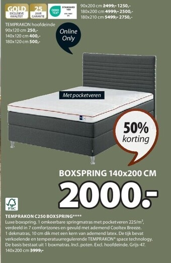 Temprakon c250 boxspring