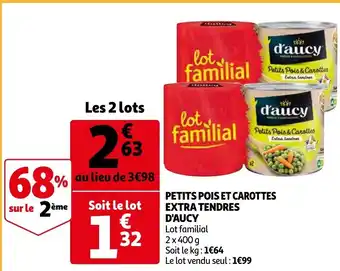 Auchan Petits Pois Et Carottes Extra Tendres D'Aucy aanbieding