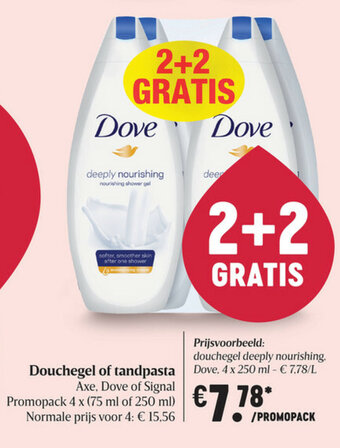 Delhaize Douchegel of tandpasta aanbieding