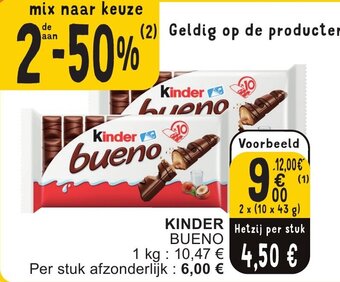 Cora KINDER BUENO aanbieding