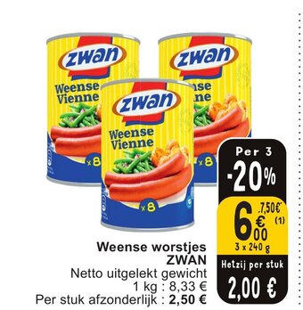 Cora Weense worstjes ZWAN aanbieding
