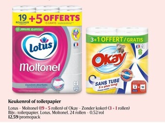 Delhaize Keukenrol of toiletpapier aanbieding