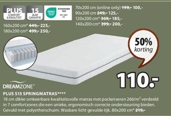 Jysk Plus s15 springmatras aanbieding