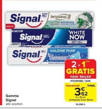 Carrefour Gamma signal aanbieding