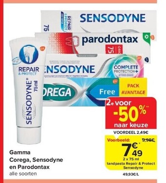 Carrefour Gamma corega, sensodyne en parodontax aanbieding
