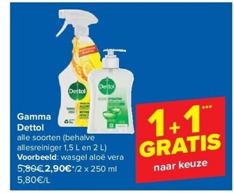 Carrefour Gamma dettol aanbieding