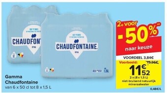 Carrefour Gamma chaudfontaine aanbieding