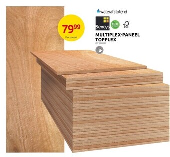 Multiplex-paneel topplex