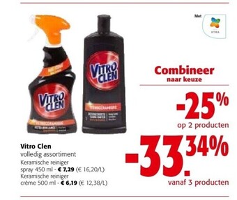 Vitro clen keramische reiniger spray 450 ml