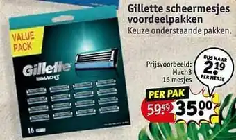 Kruidvat Gillette scheermesjes mach3 aanbieding