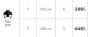 Auto5 Fast grip aanbieding