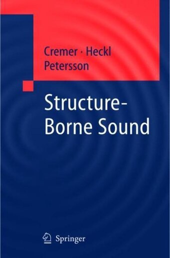 Bol.com Structure-borne sound aanbieding