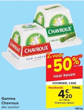 Carrefour Gamma chavroux aanbieding