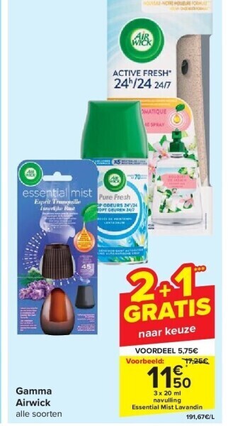 Carrefour Gamma airwick aanbieding
