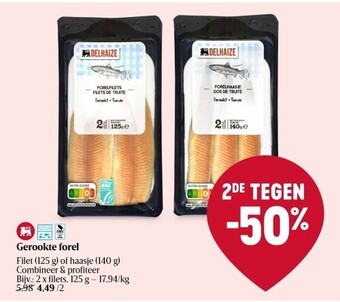 Delhaize Gerookte forel aanbieding