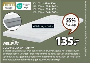 Gold t65 dekmatras