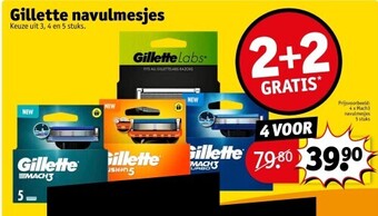 Kruidvat Gillette navulmesjes aanbieding