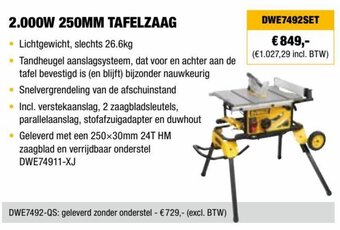 2.000W 250MM TAFELZAAG