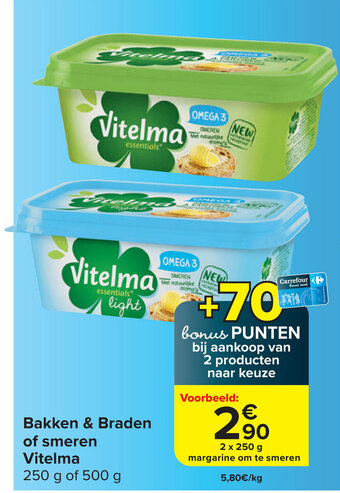 Bakken & Braden of smeren Vitelma