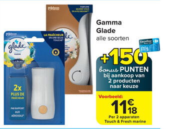 Carrefour Gamma Glade aanbieding
