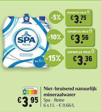 Delhaize Niet-bruisend Natuurlijk Mineraalwater Spa Reine aanbieding