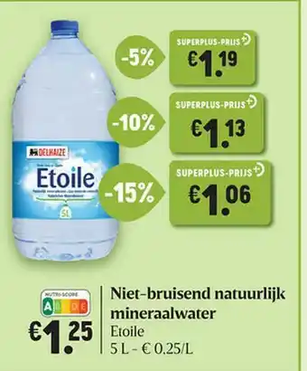 Delhaize Niet-bruisend Natuurlijk Mineraalwater Etoile aanbieding