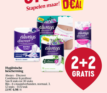 Delhaize Hygiënische bescherming aanbieding