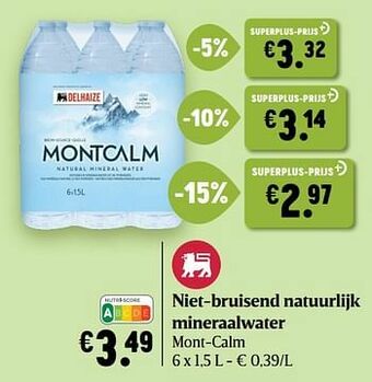 Niet-bruisend natuurlijk mineraalwater mont-calm