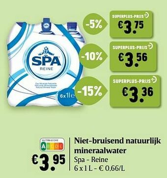 Delhaize Niet-bruisend natuurlijk mineraalwater spa - reine aanbieding