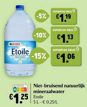Delhaize Niet-bruisend natuurlijk mineraalwater etoile aanbieding