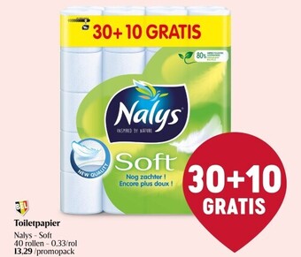 Delhaize Toiletpapier aanbieding