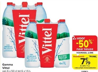 Carrefour Gamma vittel aanbieding