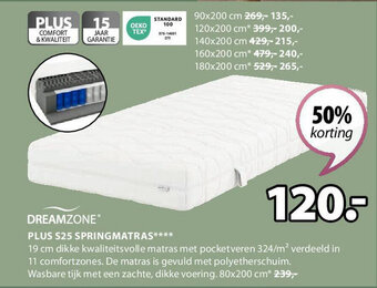 Jysk PLUS S25 SPRINGMATRAS aanbieding