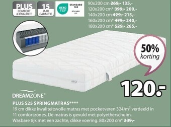 Jysk Plus s25 springmatras aanbieding